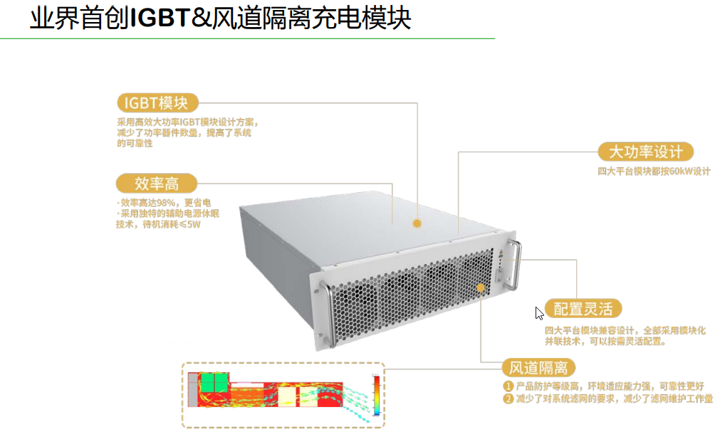 IGBT大功率充电机